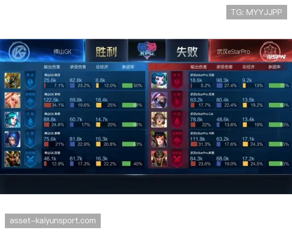 职业赛首次出现“全员无甲翻盘”神局